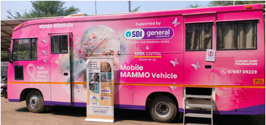 Breast Cancer Screening Camp